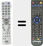 Comandament a dist&agrave;ncia substitut de RM-C1814S-2C