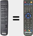 Comandament a dist&agrave;ncia substitut de RMS336