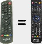 Comandament a distància substitut de R-843 (03202-00252)