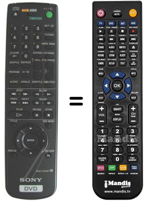 Comandament a distància equivalent RMT-D109P