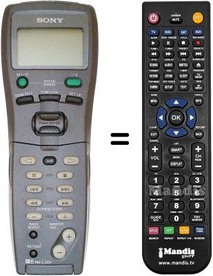 Comandament a distància equivalent RM-DX450