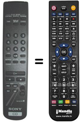 Comandament a distància equivalent RM-DX740
