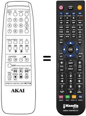Comandament a dist&agrave;ncia equivalent Akai CT 2157 PT
