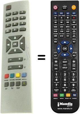 Comandament a distància equivalent Euroline CTV5020X