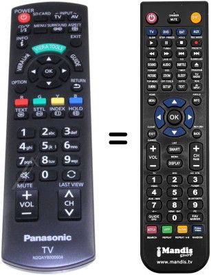 Comandament a distància equivalent Panasonic SUP9667