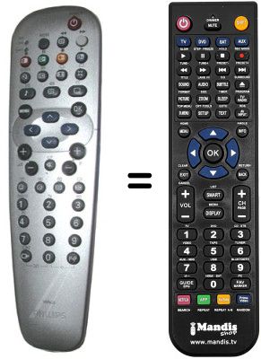 Comandament a distància equivalent Philips 29PT5322-01