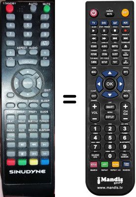 Comandament a distància equivalent Sinudyne SYU32K300