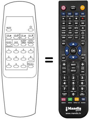 Comandament a dist&agrave;ncia equivalent SCHNEIDER STV3650 (ver. 2)