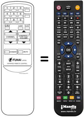 Comandament a dist&agrave;ncia equivalent Funai TV2000AMK6