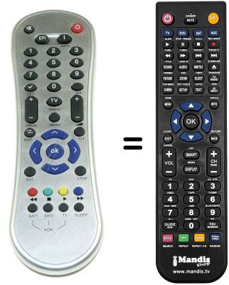 Comandament a distància equivalent Orbitech SKYSATS