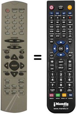 Comandament a distància equivalent Seg DVD720