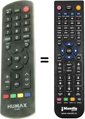 Comandament a dist&agrave;ncia equivalent HVS53288