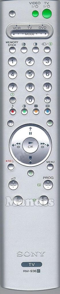 Hold input. Пульт ТВ Sony RM w101. RM 936 L криститальна я Лагуна. Sony RM-947 пульт. Sony RM-938 пульт.