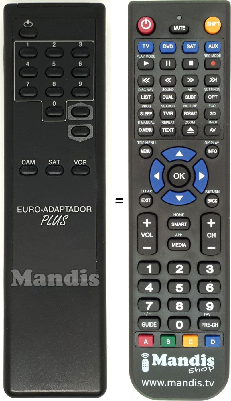 Comandament a distància equivalent Euro-Adaptador Plus