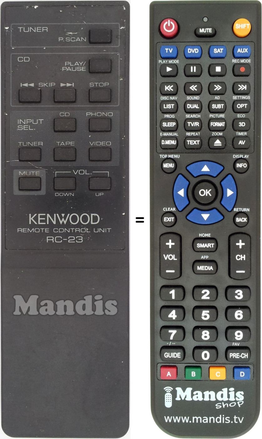 Comandament a distància equivalent RC-23-kenwood