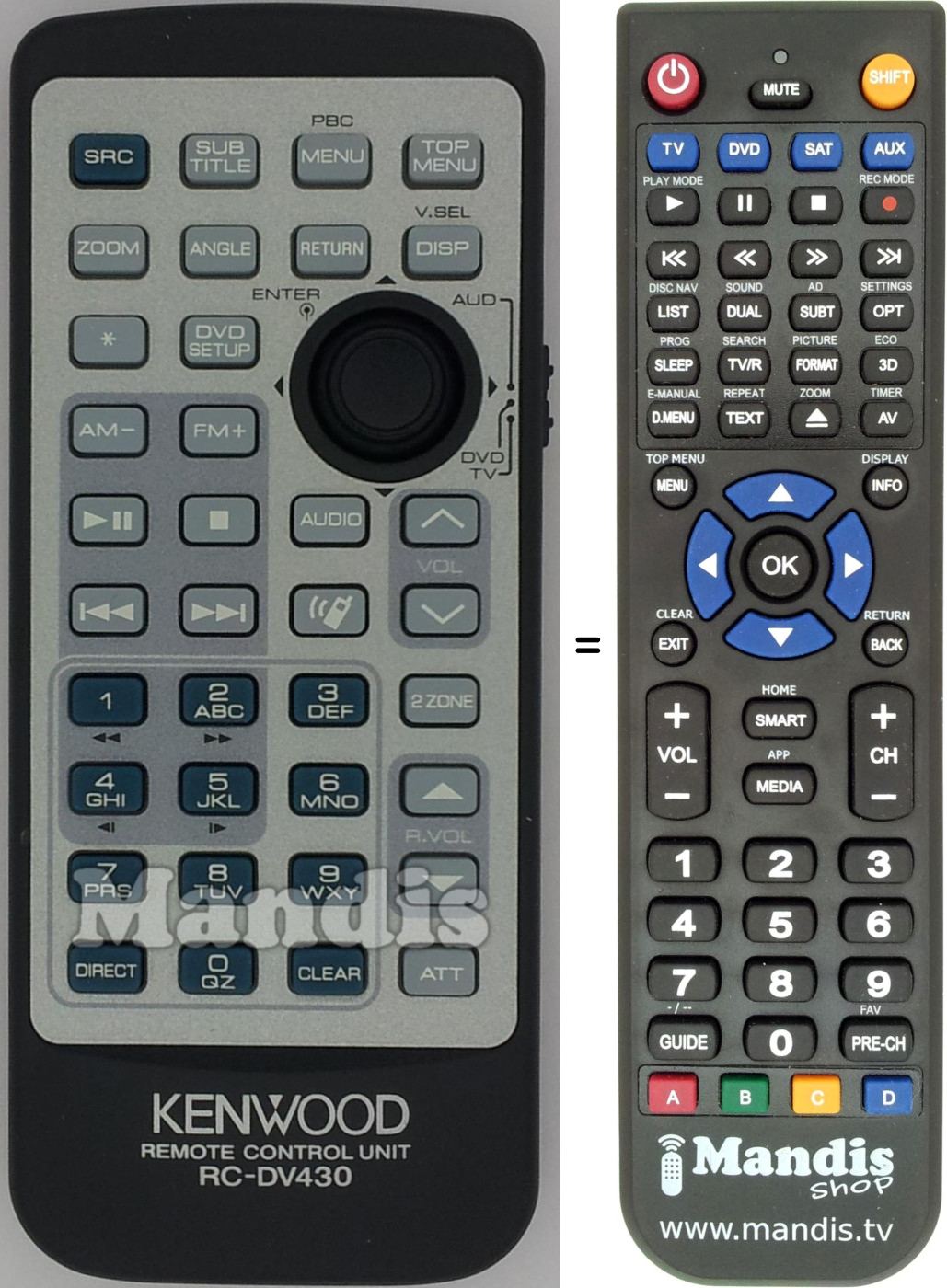 Comandament a distància equivalent Kenwood RC-DV430