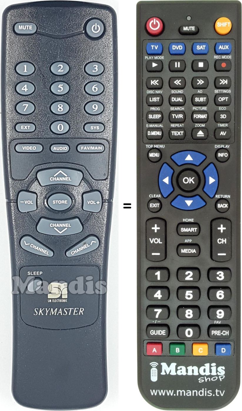 Comandament a distància equivalent Finlux SKYMASTER