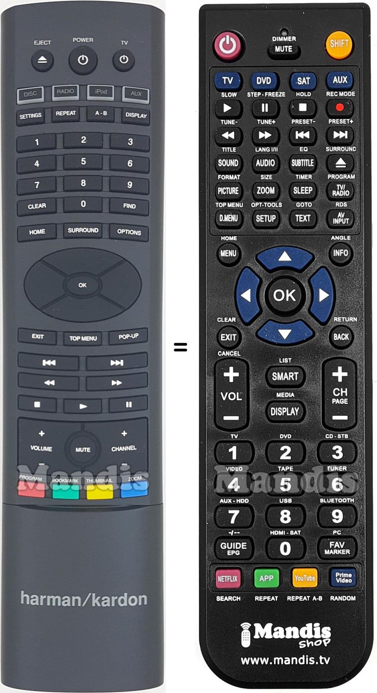 Comandament a distància equivalent HARMAN KARDON 06RB76A00X