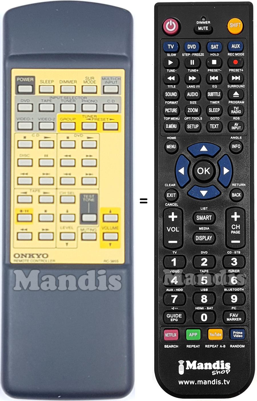 Comandament a distància equivalent Onkyo RC-385S
