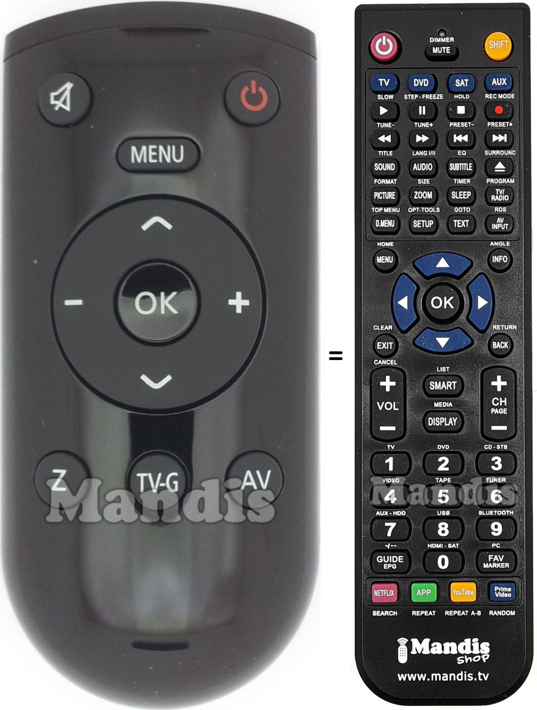 Comandament a distància equivalent Grundig YF1187R