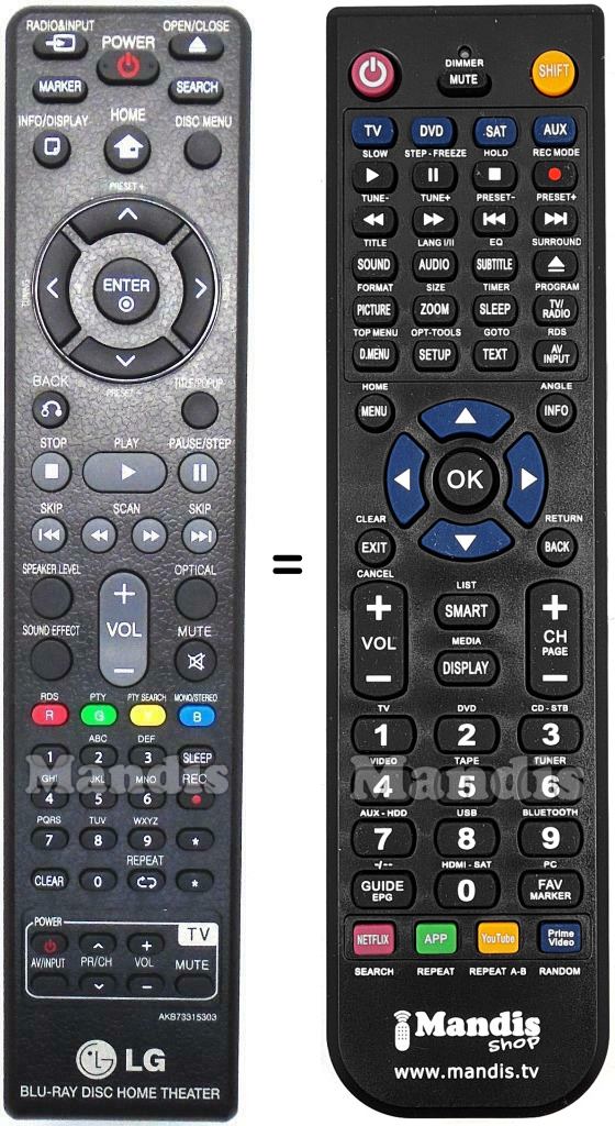 Comandament a dist&agrave;ncia equivalent LG AKB73315303