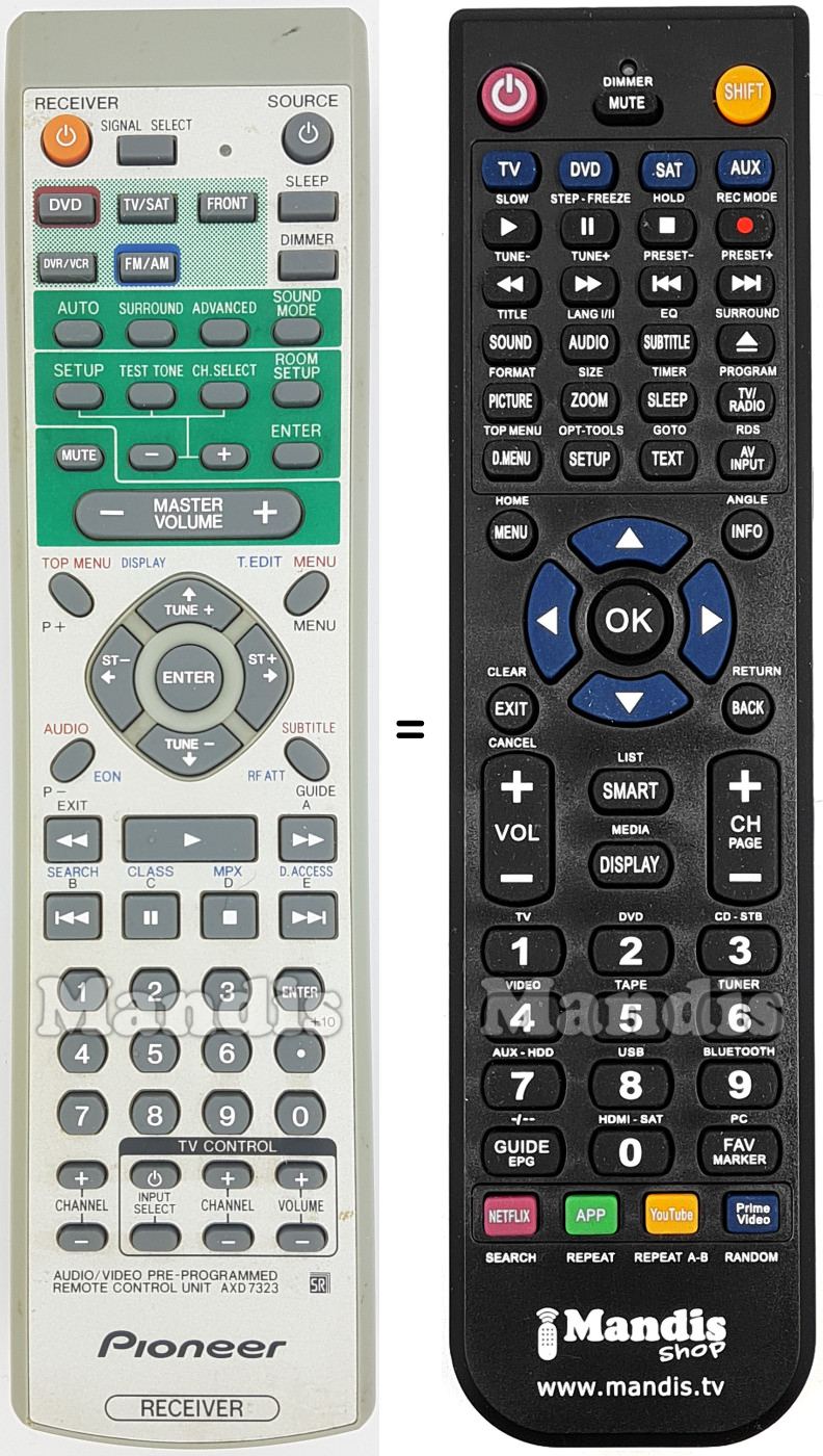 Comandament a dist&agrave;ncia equivalent AXD7323