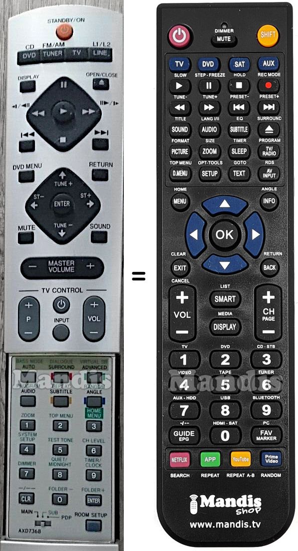 Comandament a dist&agrave;ncia equivalent Pioneer AXD7368