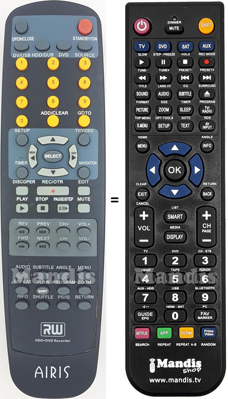 Comandament a distància equivalent Airis014