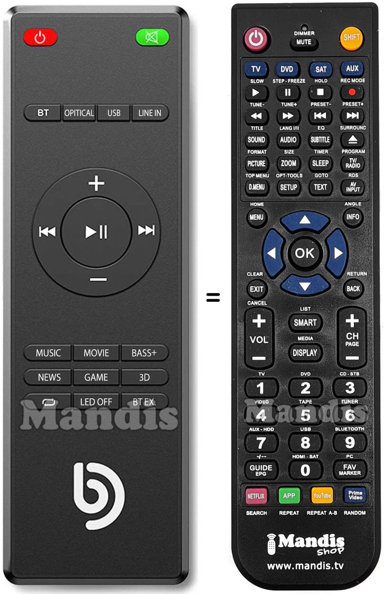 Comandament a dist&agrave;ncia equivalent bomaker Tapio I