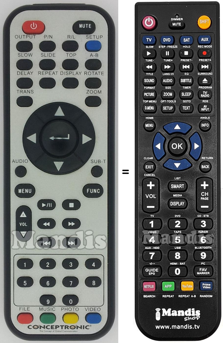 Comandament a dist&agrave;ncia equivalent Conceptronic CSM3PL