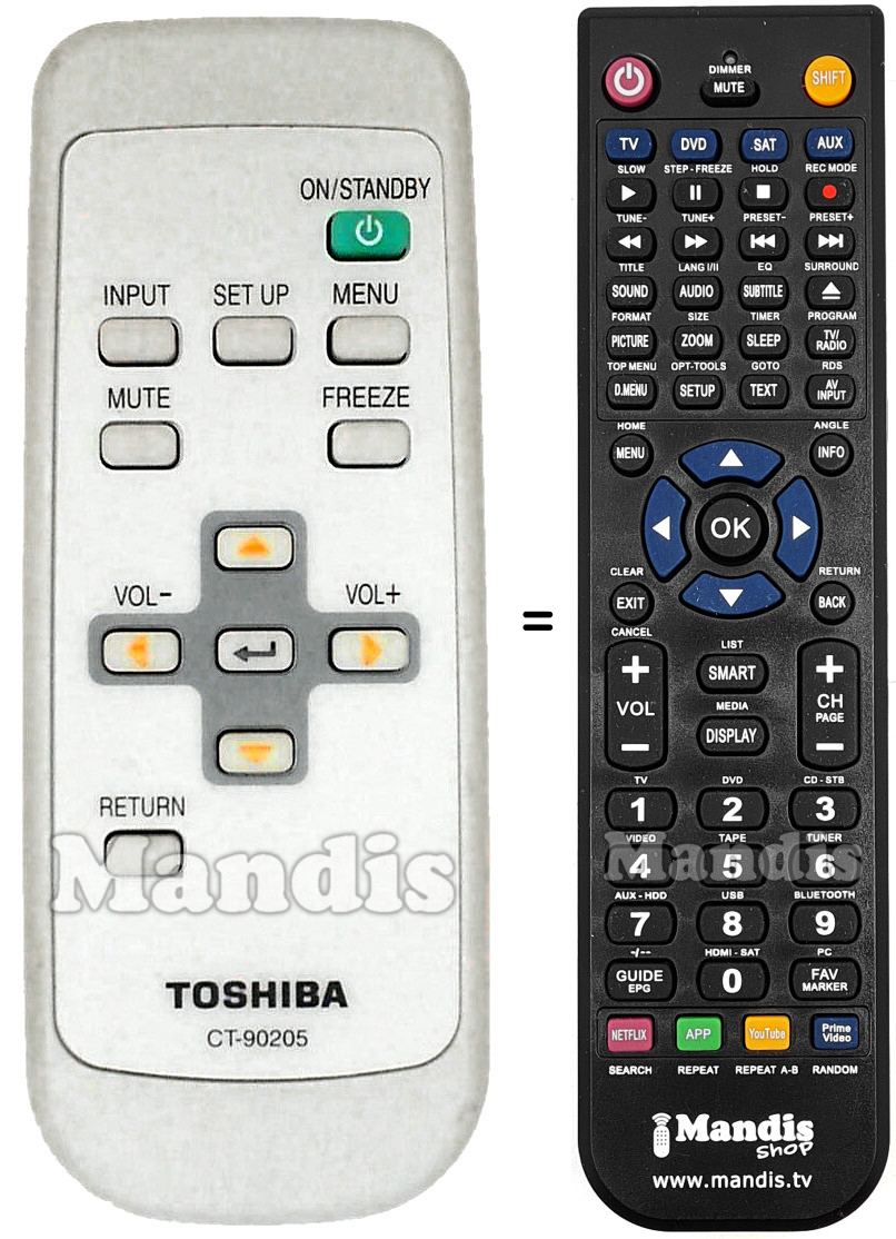 Comandament a dist&agrave;ncia equivalent Toshiba CT-90205