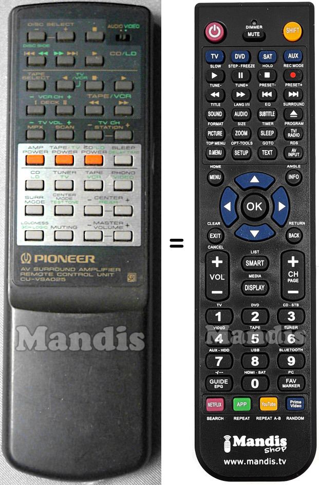 Comandament a distància equivalent Pioneer CU-VSA025