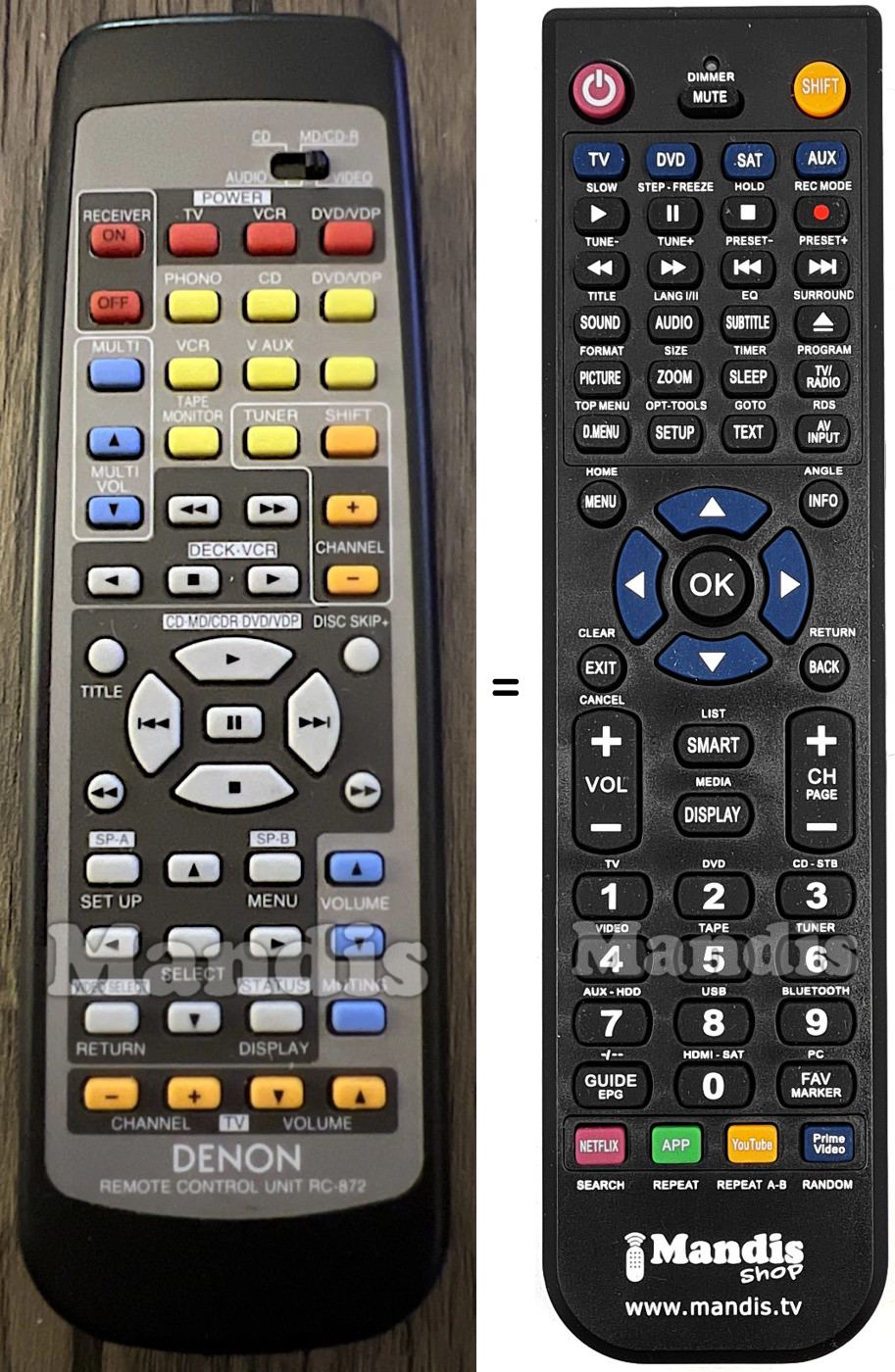 Comandament a dist&agrave;ncia equivalent RC-872