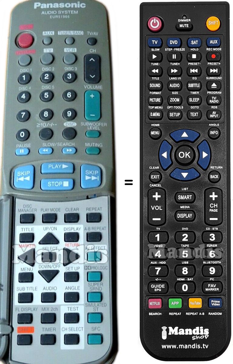 Comandament a distància equivalent Panasonic EUR51966