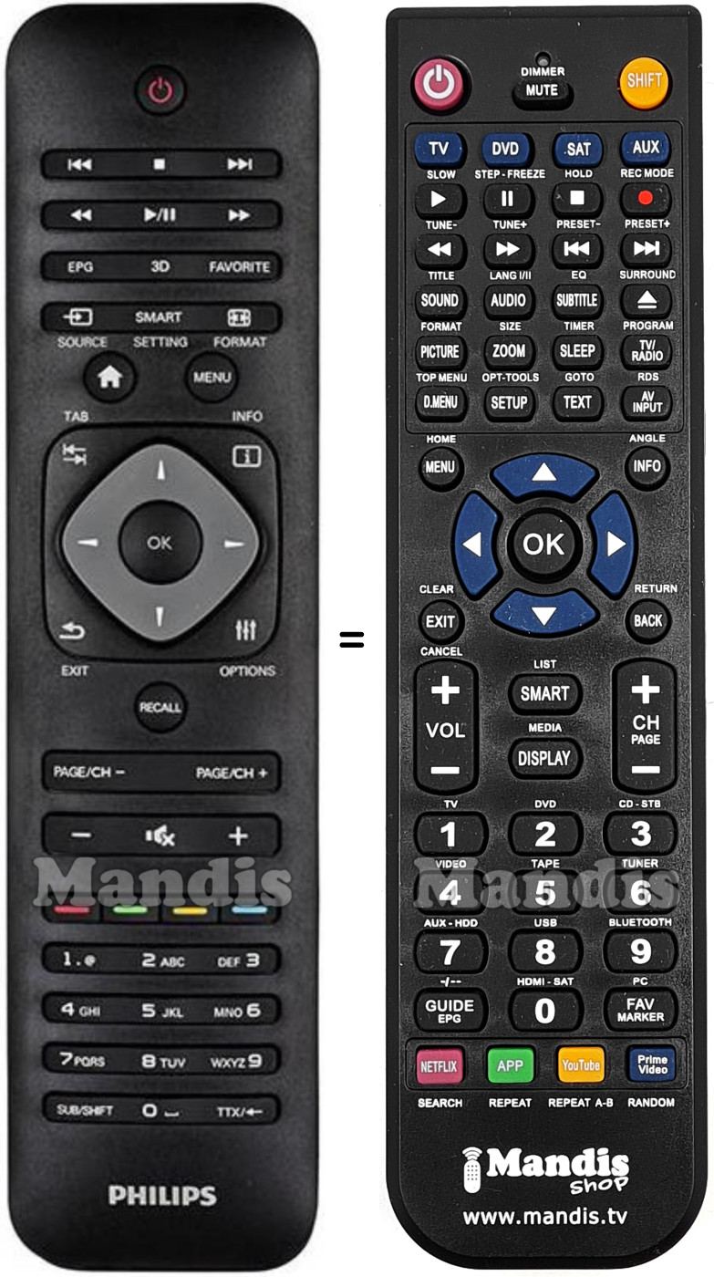 Comandament a distància equivalent Philips HDP1590TV