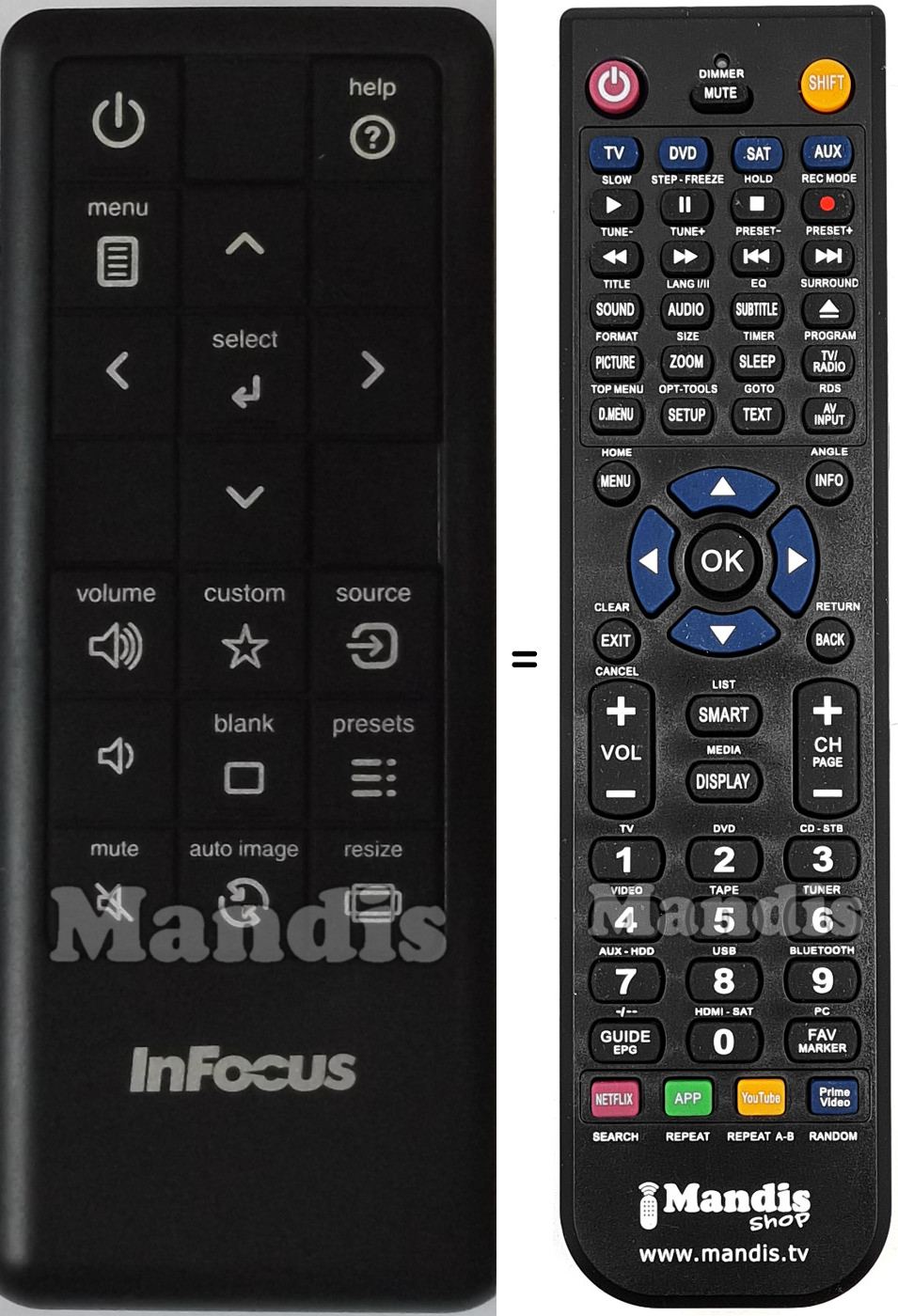 Comandament a distància equivalent INFOCUS HWNAVIGATOR3