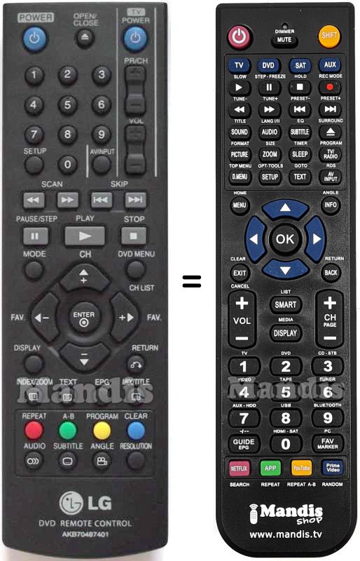 Comandament a distància equivalent LG AKB70487401