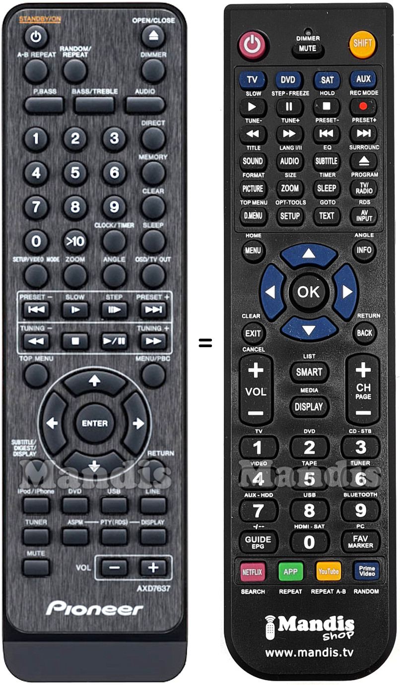 Comandament a dist&agrave;ncia equivalent AXD7637