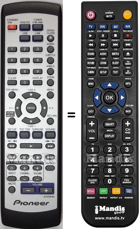 Comandament a distància equivalent Pioneer AXD7440