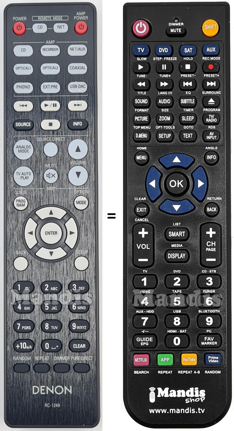 Comandament a dist&agrave;ncia equivalent RC1249