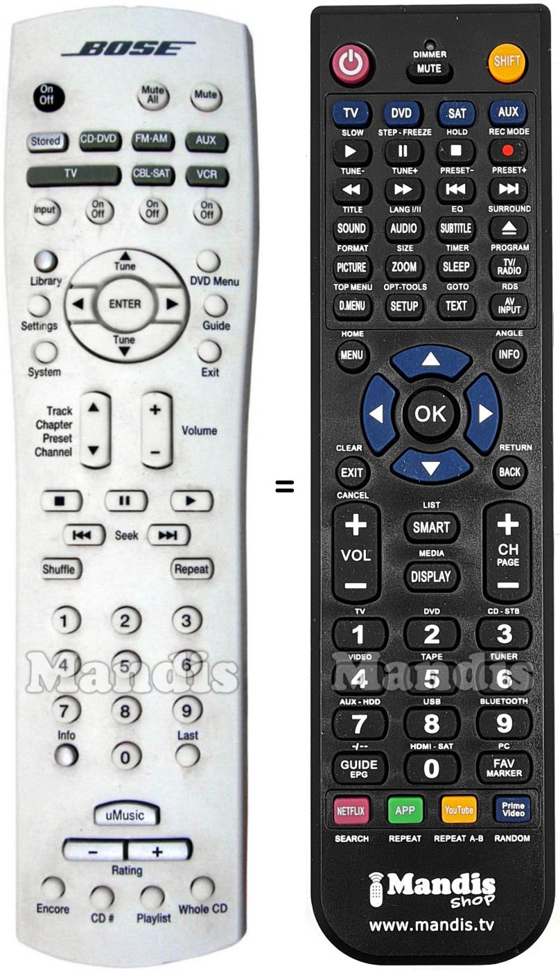 Comandament a distància equivalent BOSE RC38T1-27