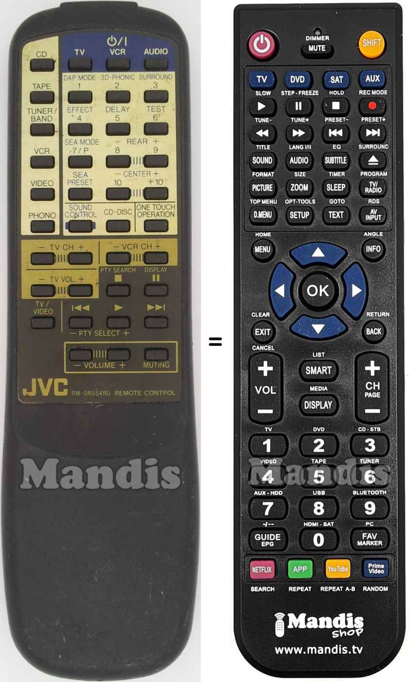 Comandament a dist&agrave;ncia equivalent RM-SR554RU
