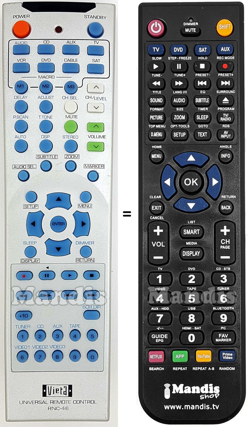 RNC-46