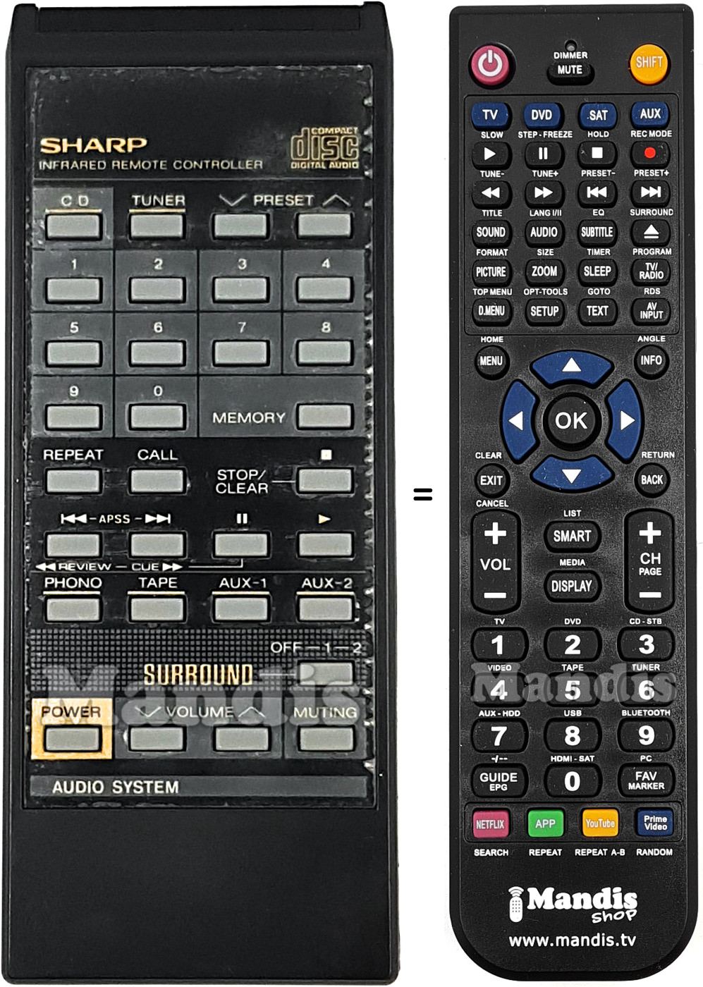 Comandament a dist&agrave;ncia equivalent Sharp RRMCG0182AFSA