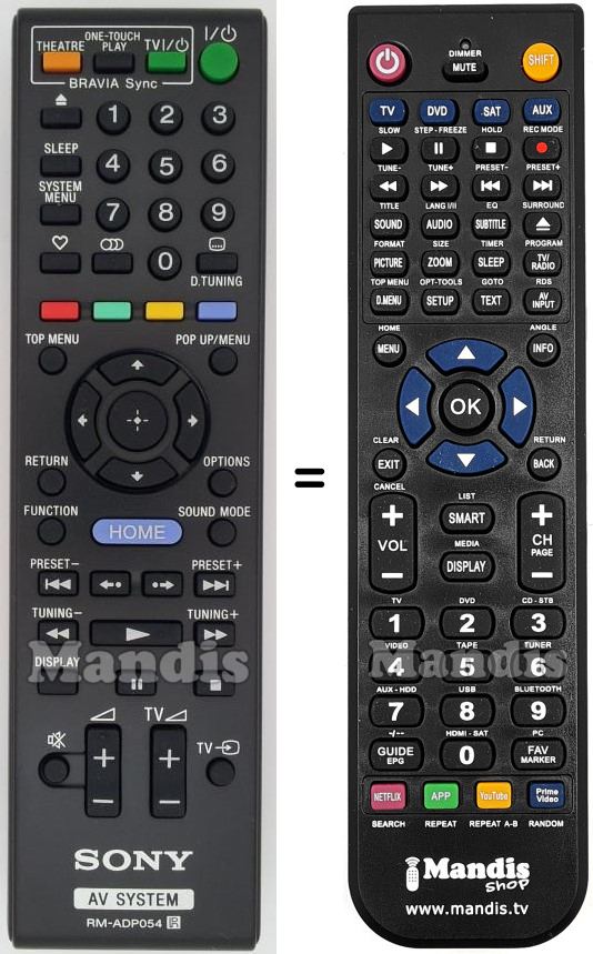Comandament a dist&agrave;ncia equivalent Sony RM-ADP054