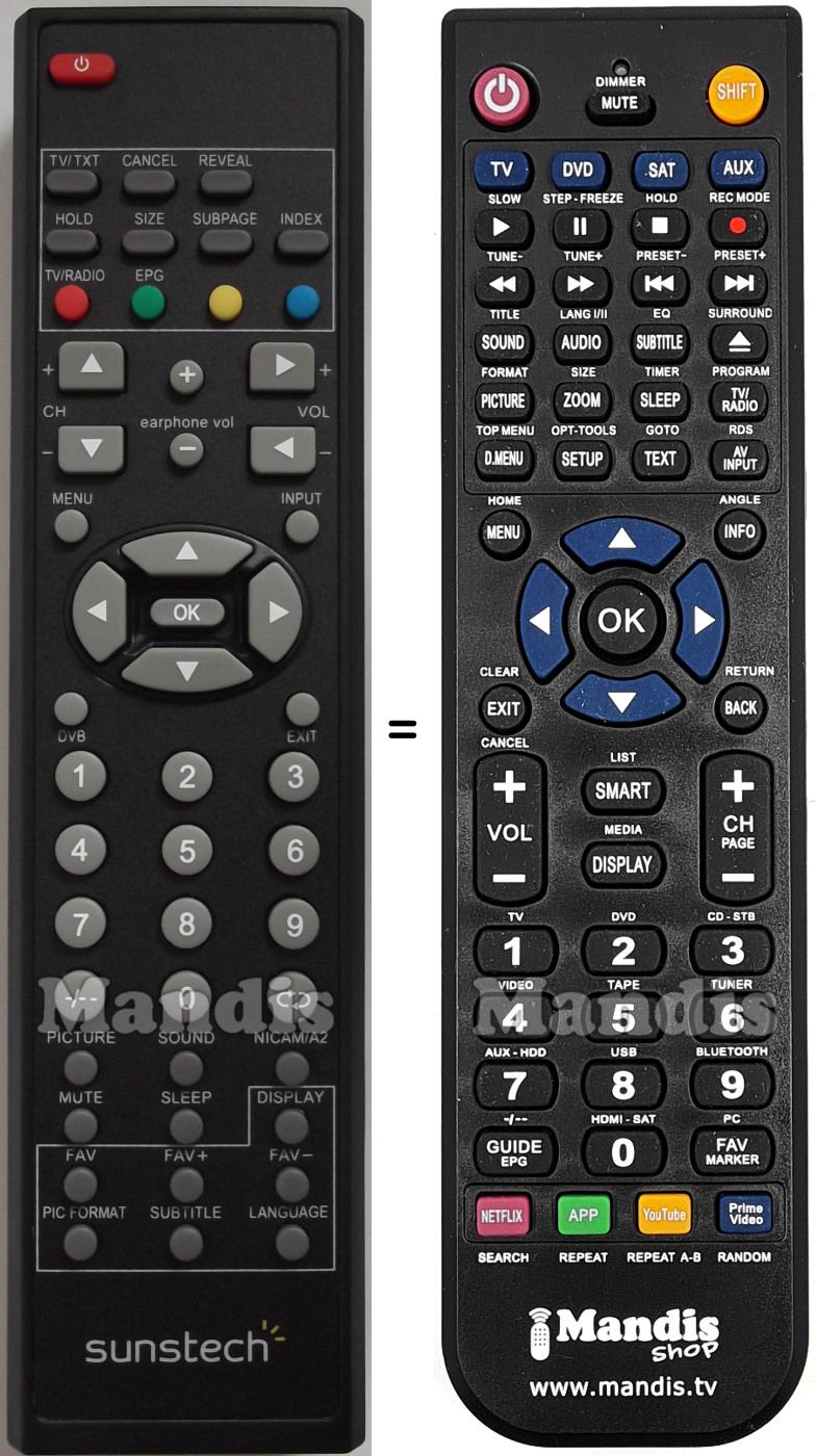 Comandament a distància equivalent Sunstech TLEI1955HDT