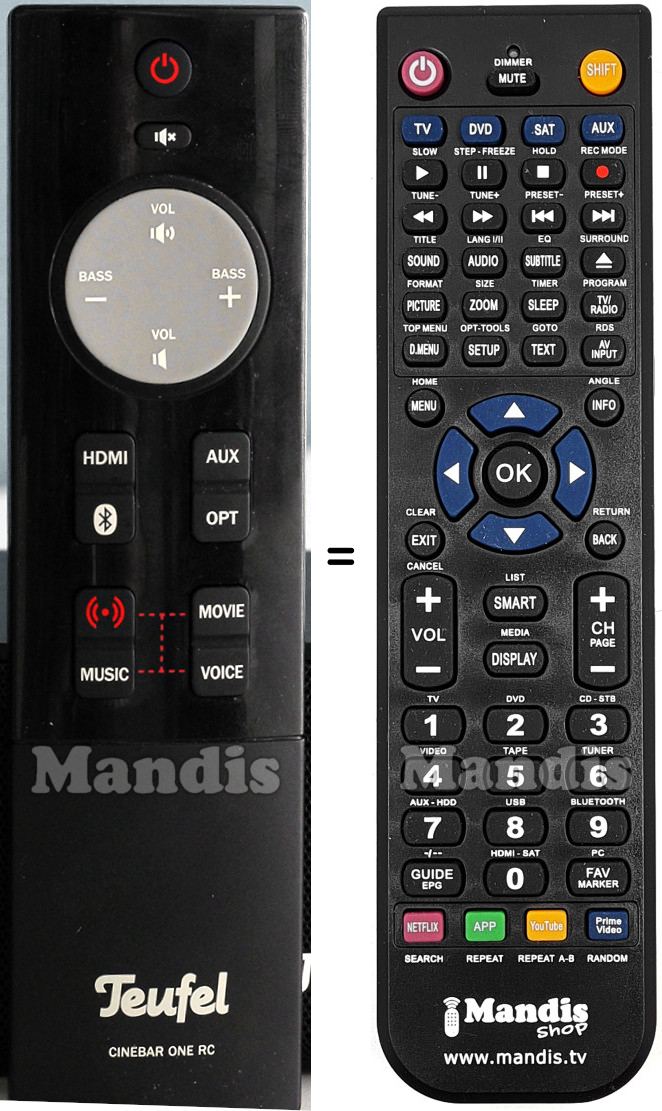 Comandament a dist&agrave;ncia equivalent Teufel CINEBAR-ONE-RC