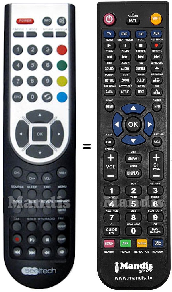 Comandament a dist&agrave;ncia equivalent SEELTECH ALED