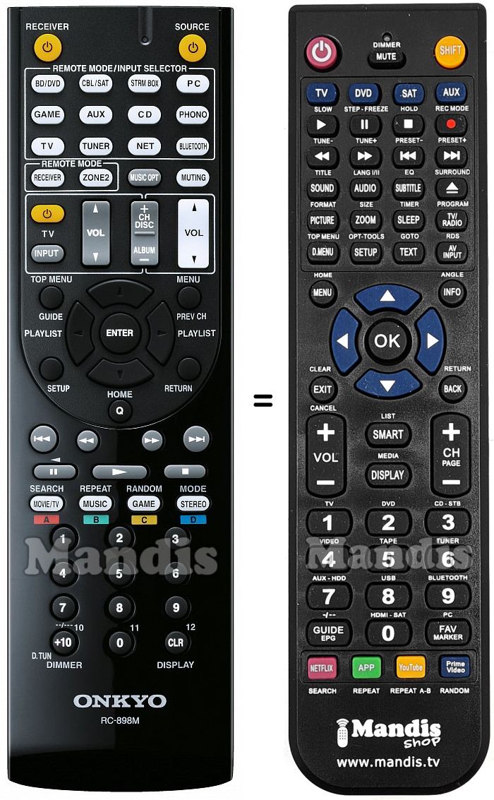 Comandament a dist&agrave;ncia equivalent RC-898M