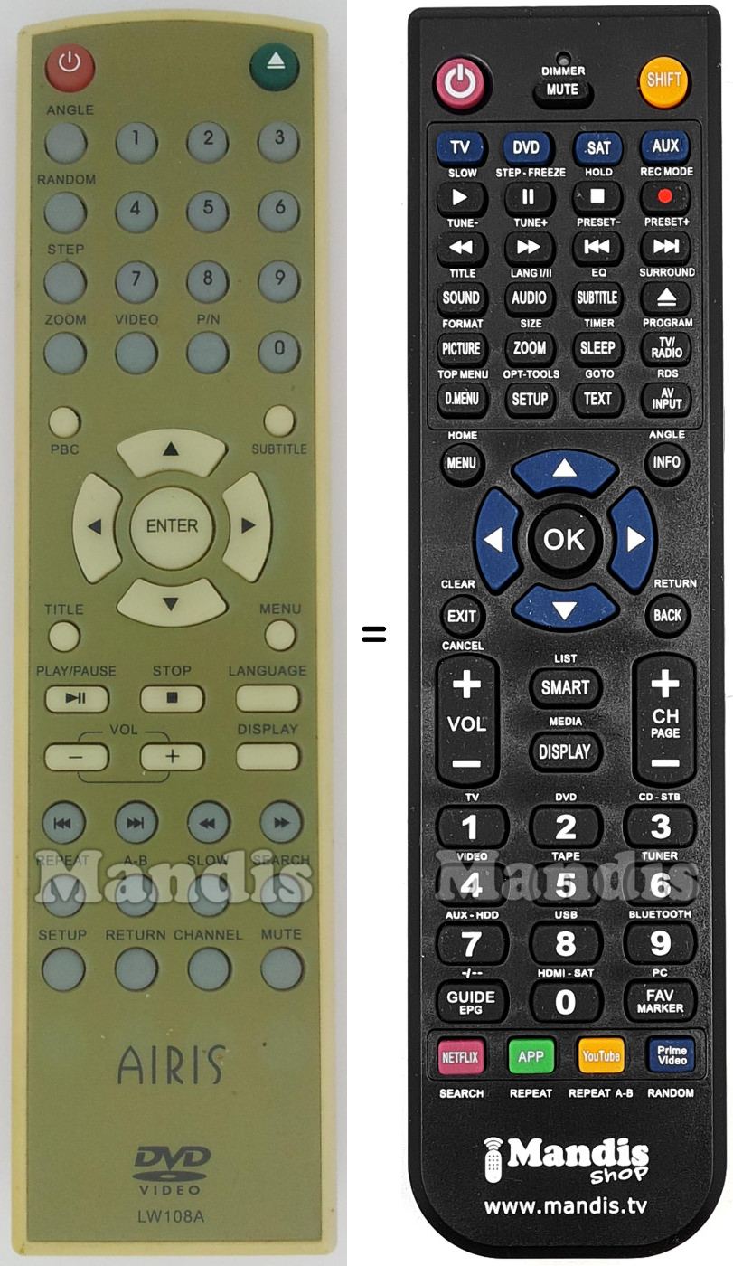Comandament a distància equivalent Airis LW108A